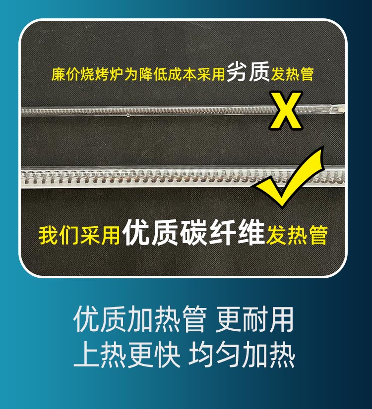 豐茂自動旋轉電烤串爐，豐茂商用電烤串爐子，豐茂燒烤爐