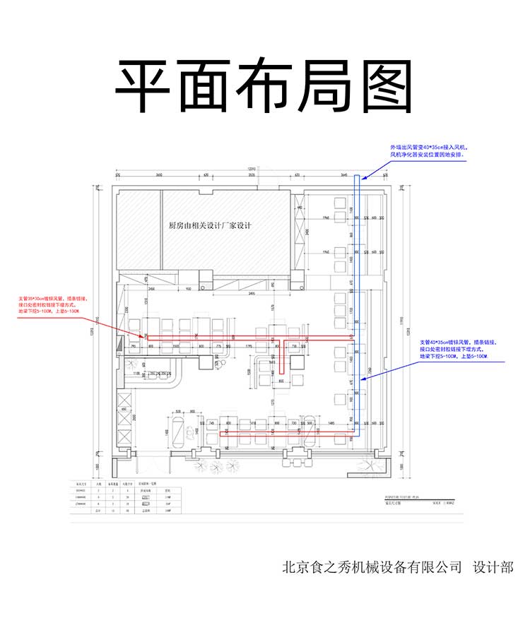 燒烤店桌椅擺位布局 燒烤店店內(nèi)布局設(shè)計(jì)