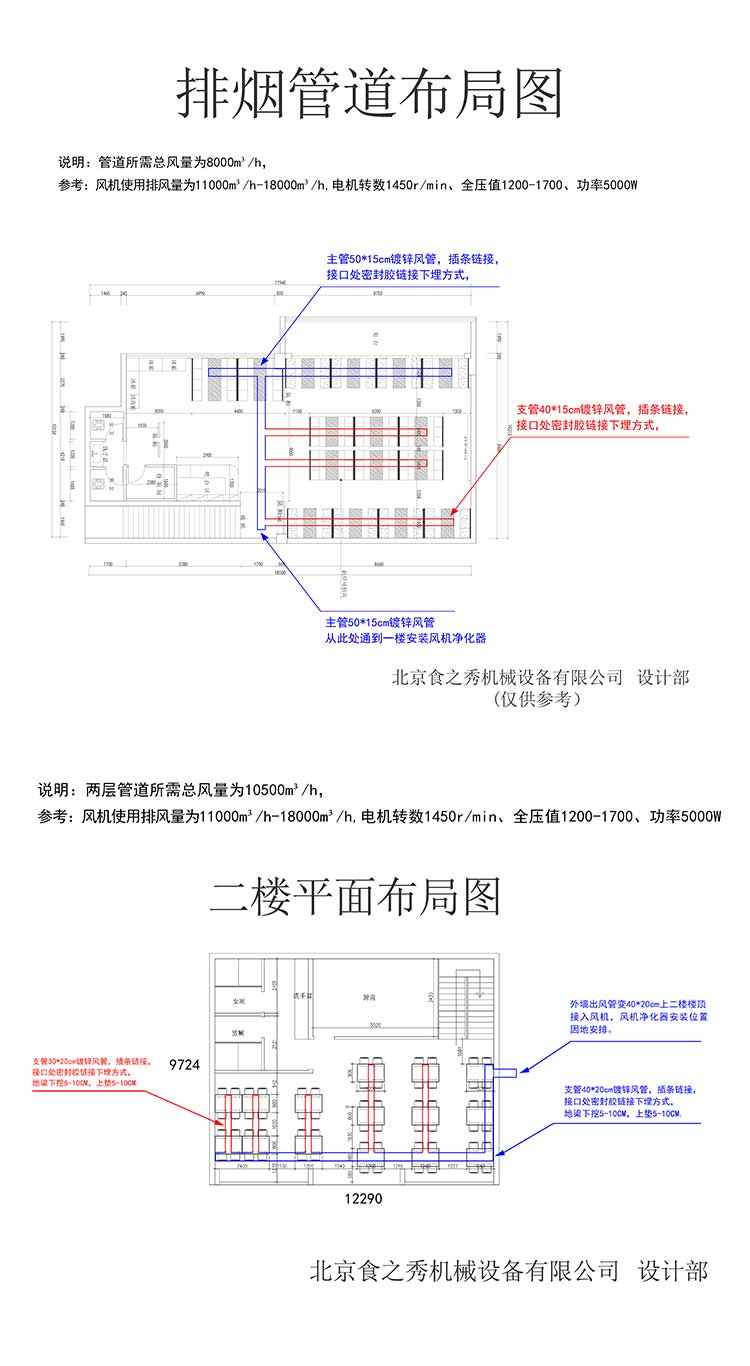 燒烤店排煙通風系統設計施工